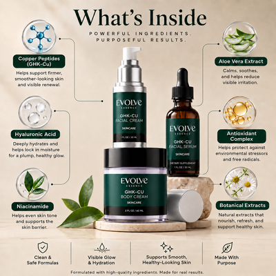 Skin Renewal Complete Bundle