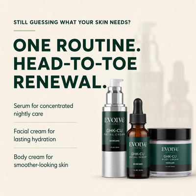 Skin Renewal Complete Bundle