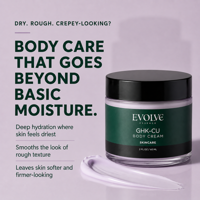 Skin Renewal Complete Bundle